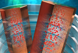 Анализ на водни молекули