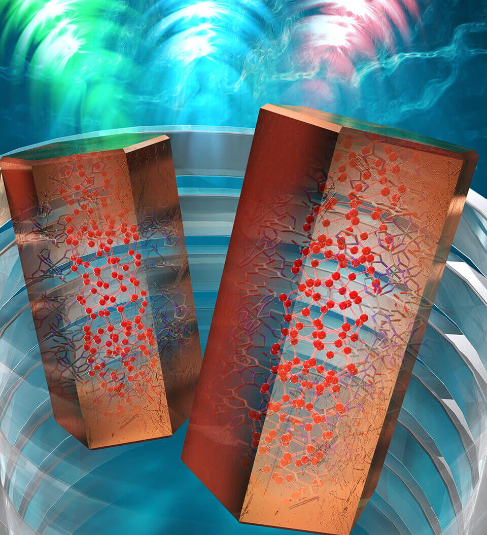 Анализ на водни молекули